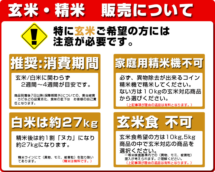 玄米ご希望の方へ、ご注意ください。