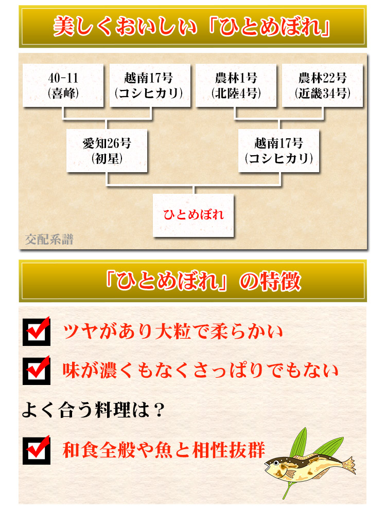 ひとめぼれの特徴