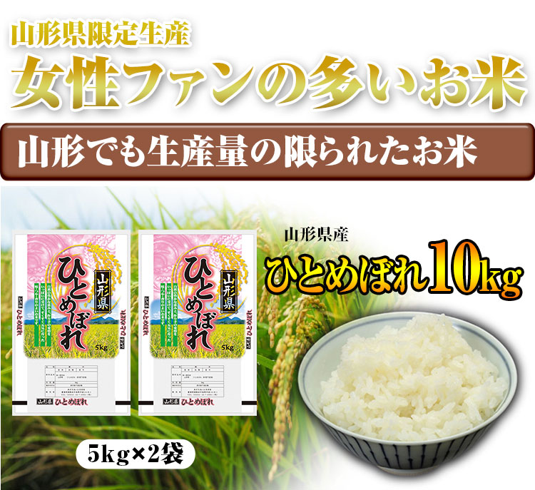 商品の包装形態