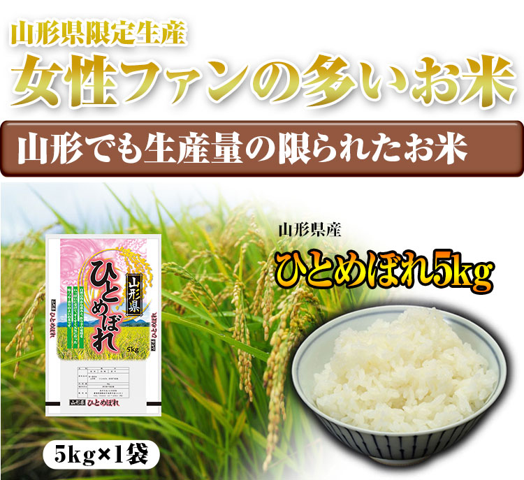 商品の包装形態