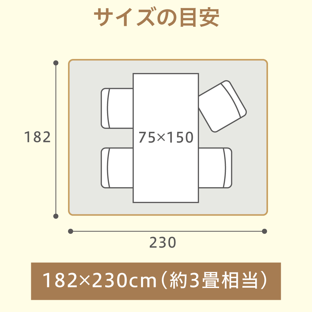 サイズの目安<br>182×230cm(約3畳相当)